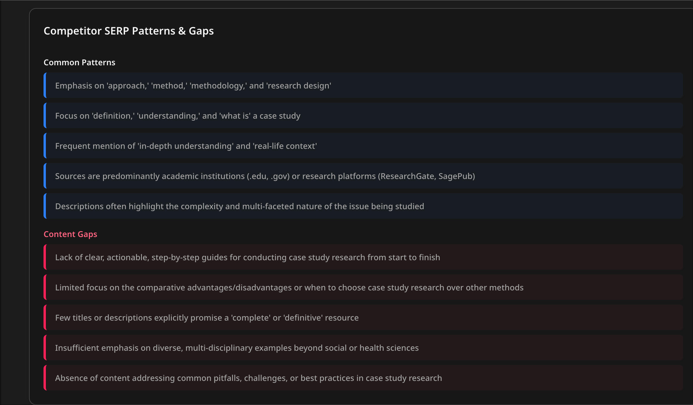 SERP Analysis